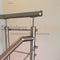 E0119 Stainless Steel Rounded End Cap